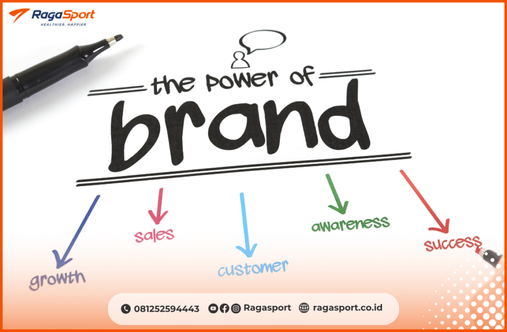 Strategi Branding yang Harus Dikomunikasikan ke Kontraktor Sejak Awal